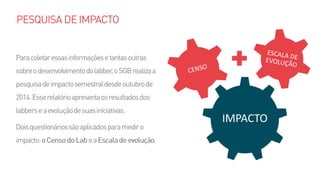 IMPACTO
 