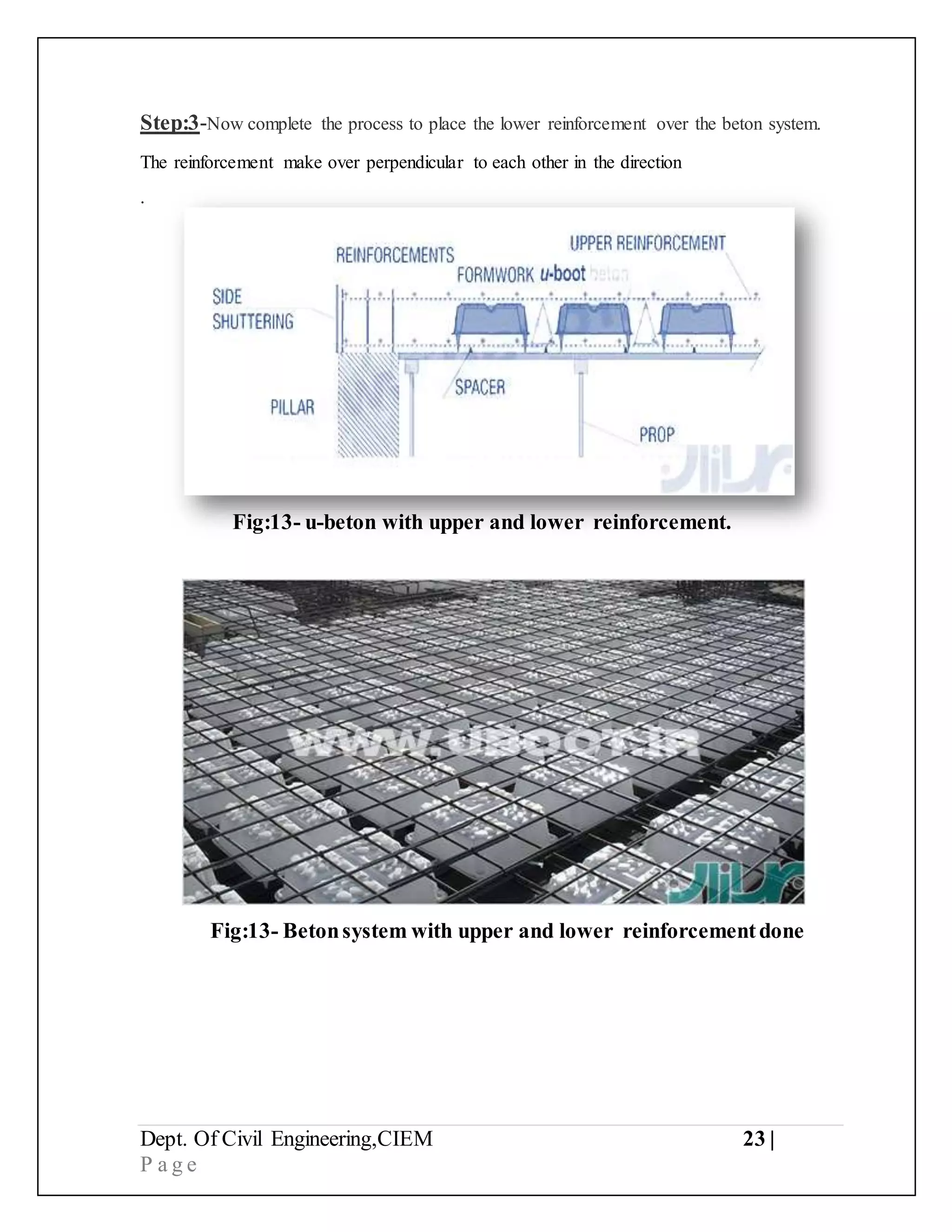 Dept. Of Civil Engineering,CIEM 23 |
P a g e
Step:3-Now complete the process to place the lower reinforcement over the beton system.
The reinforcement make over perpendicular to each other in the direction
.
Fig:13- Betonsystem with upper and lower reinforcementdone
Fig:13- u-beton with upper and lower reinforcement.
 