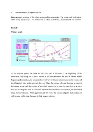 9. Documentation & Implementation
Documentation consists of the written report and/or presentation. The results and implications
of the study are discussed. The best course of action is identified, recommended and justified.
RESULT
Original graph
As for original graph, the value of mice and owl is decrease at the beginning of the
simulation. We set up the value of owl for is 10 while the value for mice is 13000. At the
beginning of simulation, the amount of owl is five but the amount drop drastically because of
insufficient of mice as the prey of the owl. When the amount of mice decrease as mice is
been eaten by the owl, the amount of palm fruit production increase because there is no mice
that will eat the palm fruit. Within time, when the amount of owl decrease to 0, the amount of
mice increase steadily. After approximately 17 years, the amount of palm fruit production
still increase within time because the little amount of mice.
 