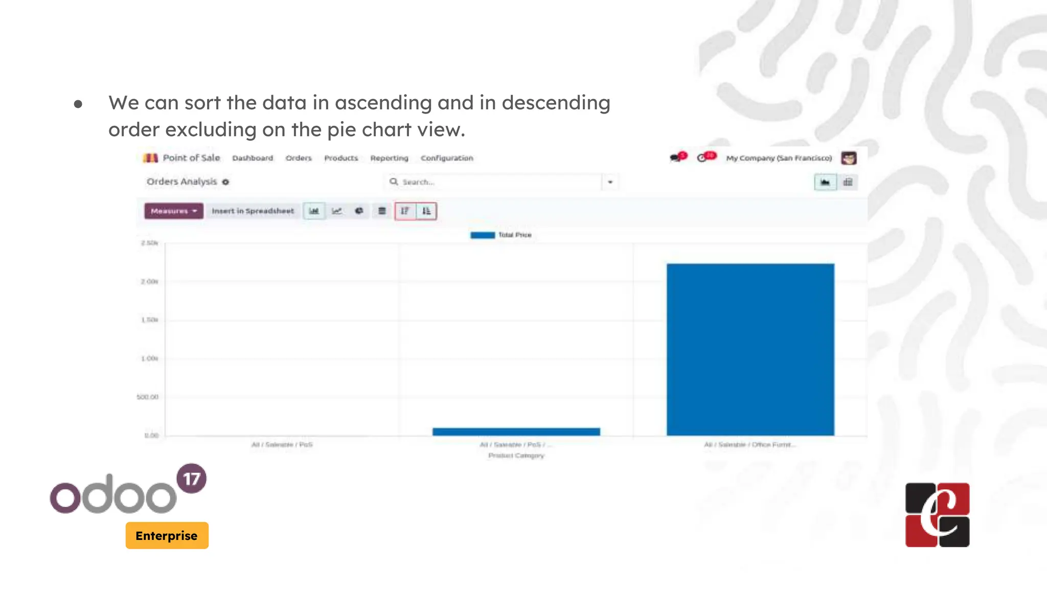 Enterprise
● We can sort the data in ascending and in descending
order excluding on the pie chart view.
 