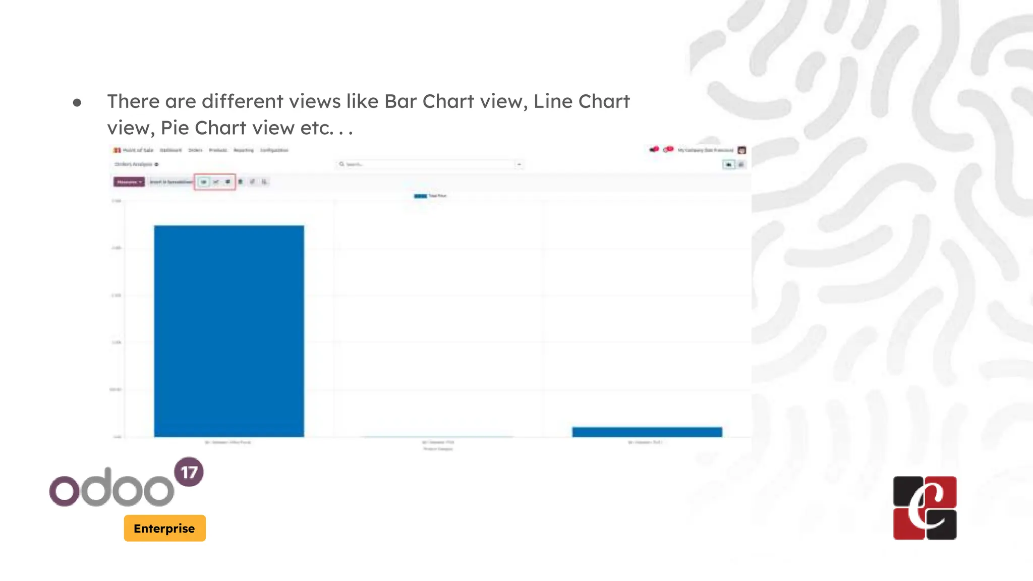 Enterprise
● There are different views like Bar Chart view, Line Chart
view, Pie Chart view etc. . .
 
