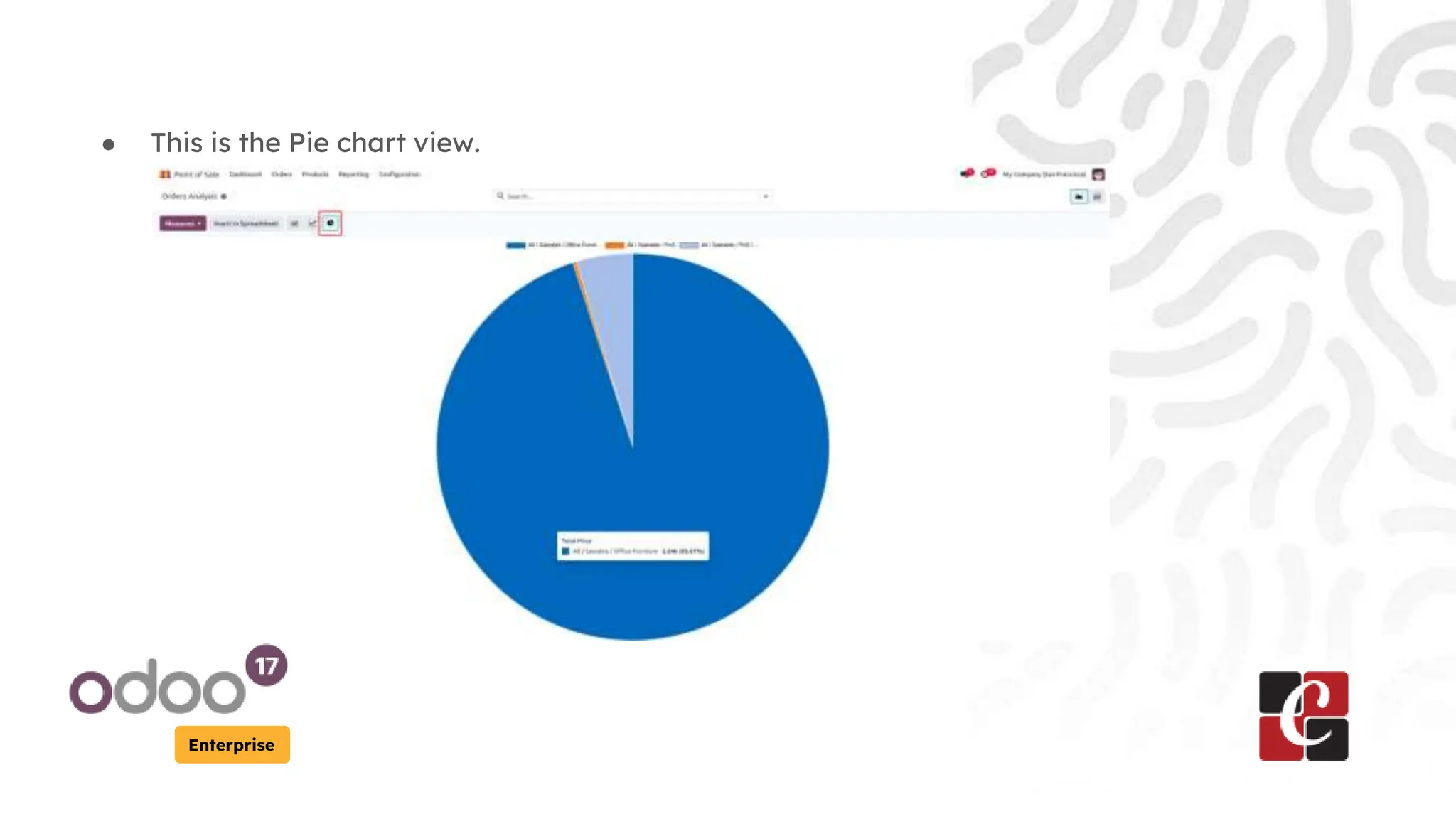 Enterprise
● This is the Pie chart view.
 