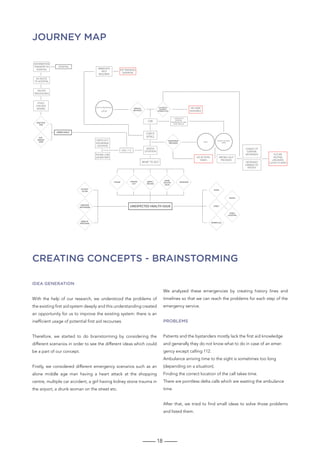 18
Journey map
Creating concepts - brainstorming
IDEA GENERATION
With the help of our research, we understood the problems of
the existing first aid system deeply and this understanding created
an opportunity for us to improve the existing system: there is an
inefficient usage of potential first aid recourses.
Therefore, we started to do brainstorming by considering the
different scenarios in order to see the different ideas which could
be a part of our concept.
Firstly, we considered different emergency scenarios such as an
alone middle age man having a heart attack at the shopping
centre, multiple car accident, a girl having kidney stone trauma in
the airport, a drunk woman on the street etc.
We analyzed these emergencies by creating history lines and
timelines so that we can reach the problems for each step of the
emergency service.
Problems
Patients and the bystanders mostly lack the first aid knowledge
and generally they do not know what to do in case of an emer-
gency except calling 112.
Ambulance arriving time to the sight is sometimes too long
(depending on a situation).
Finding the correct location of the call takes time.
There are pointless delta calls which are wasting the ambulance
time.
After that, we tried to find small ideas to solve those problems
and listed them.
UNEXPECTED HEALTH ISSUE
AMBULANCE
PASSING
OUT
INJURY /
WOUND
HEART
RELATED
ISSUE
STROKE
HOME
STREET
TRAFFIC
PUBLIC
LOCATION
WORKPLACE
REACTION
TIME
NOT
NEEDED
(33%)
UNKNOWN
ASSISTANCE
PROVIDED
WHAT TO DO?
CPR
CHANCES OF
SURVIVAL
DECREASING BY 20%
EVERY MINUTE
CHECK
VITALS
ASSESS
SITUATION
NO GEAR
AVAILABLE
CALL 112
DIFFICULTY
EXPLAINING
LOCATION
VITALS
CHECKED
(AGAIN)
PHONE LOW
ON BATTERY NO ACTIONS
TAKEN
WRONG HELP
PROVIDED
CHANCE OF
SURVIVAL
DECREASED
INCREASED
DAMAGE TO
PATIENT
ON-SITE
PROCEDURES
EN ROUTE
TO HOSPITAL
INFORMATION
TRANSFER TO
HOSPITAL IMMEDIATE
HELP
REQUIRED
NO TRAINING/
EXPERTISE
HOSPITAL
FUTURE
HELPING
LIKELINESS
CLOSE TO ZERO
PANIC
FEAR OF CAUSING
HARM
LACK OF KNOWLEDGE
/
UNSURE
MANUAL
METHODS
AUTOMATED
EXTERNAL
DEFIBRILLATOR
PATIENT/
VICTIM
OBSERVER
/BYSTANDER
MEDICAL
PERSONNEL
 