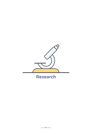 06
Research
 