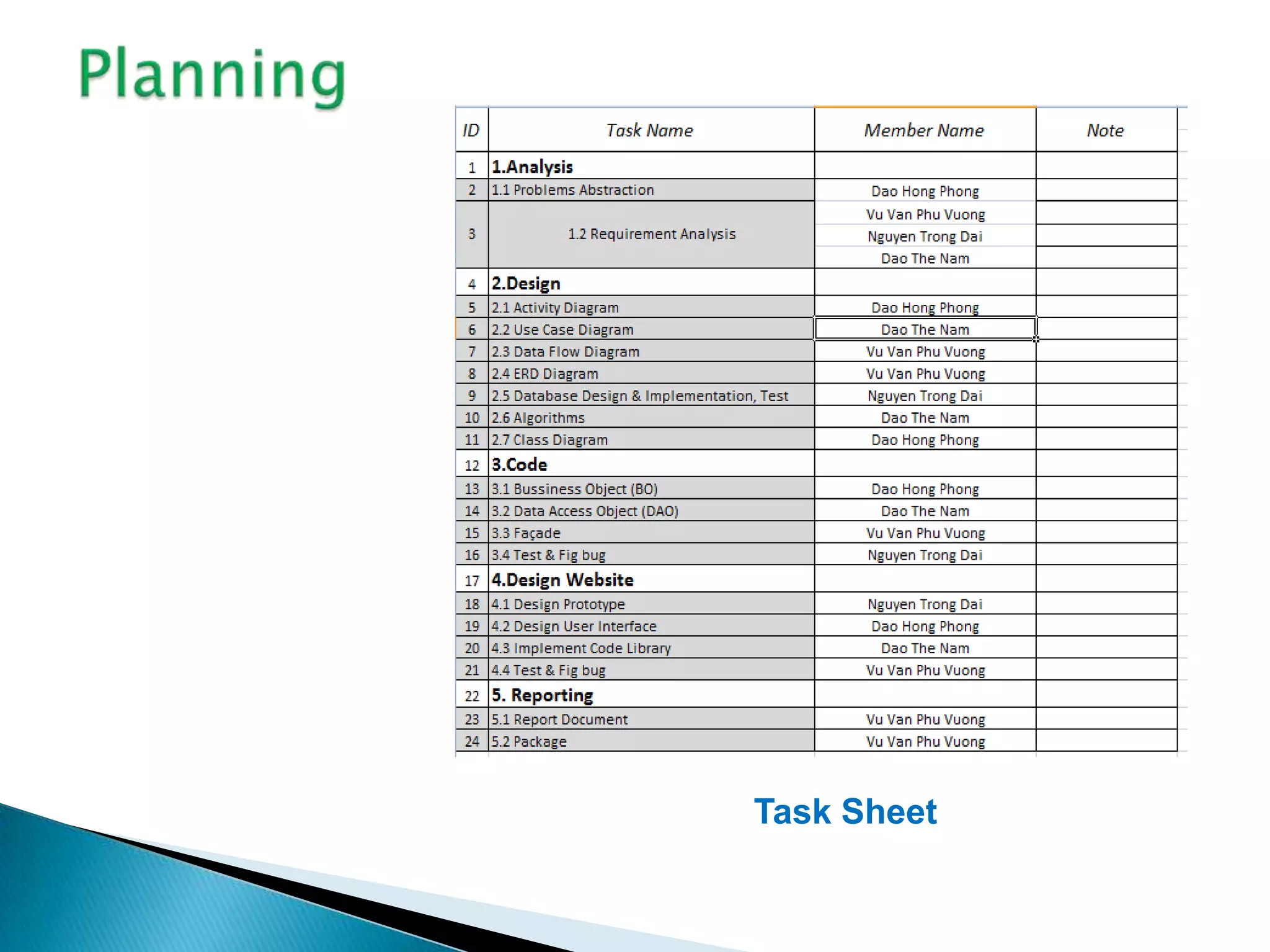 Task Sheet
 