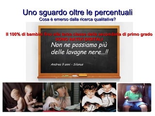 Uno sguardo oltre le percentualiUno sguardo oltre le percentuali
Cosa è emerso dalla ricerca qualitativa?Cosa è emerso dalla ricerca qualitativa?
Non ne possiamo più
delle lavagne nere…!!
Andrea 9 anni - Silanus
Il 100% di bambini fino alla terza classe della secondaria di primo gradoIl 100% di bambini fino alla terza classe della secondaria di primo grado
SONO NATIVI DIGITALISONO NATIVI DIGITALI
 