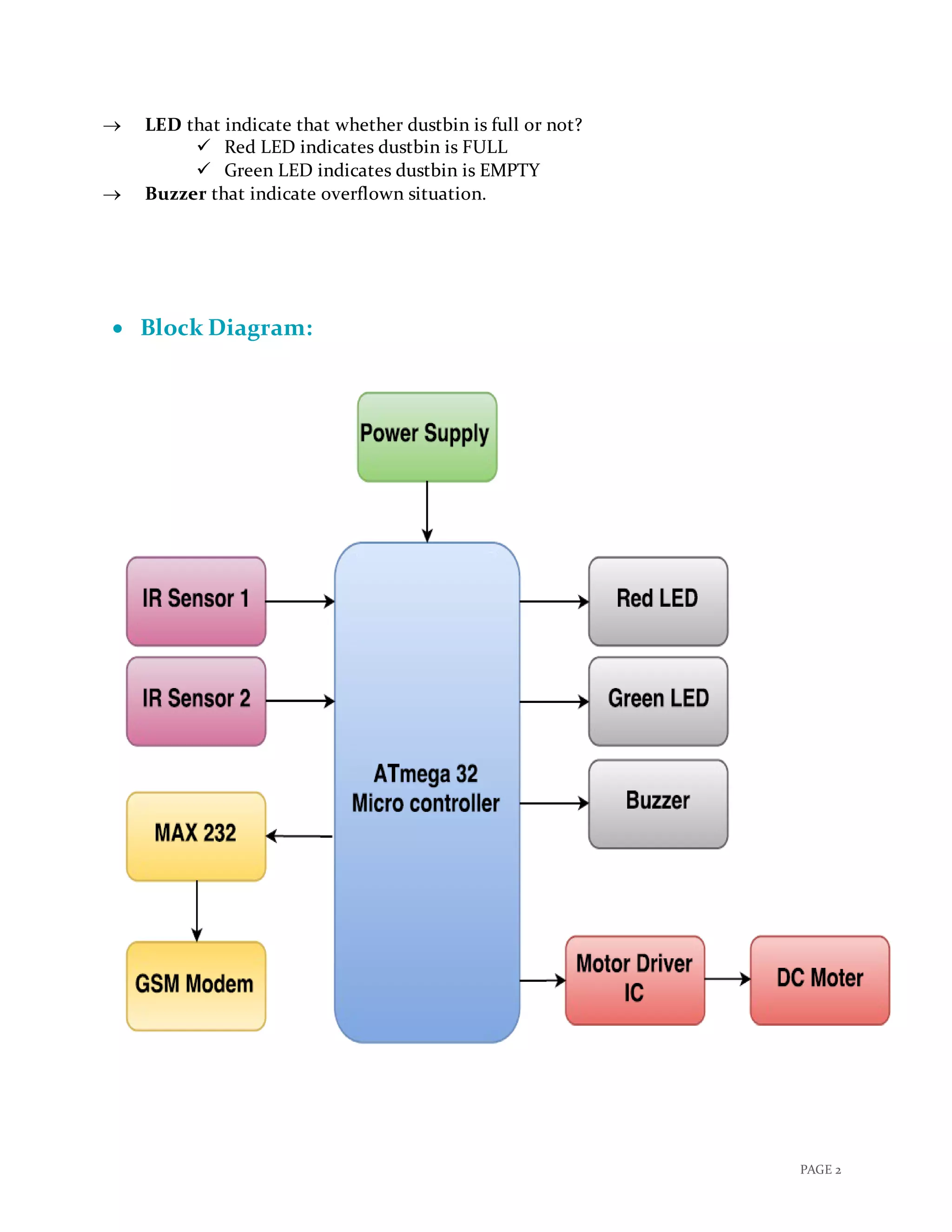PAGE 2
 LED that indicate that whether dustbin is full or not?
 Red LED indicates dustbin is FULL
 Green LED indicates dustbin is EMPTY
 Buzzer that indicate overflown situation.
 Block Diagram:
 