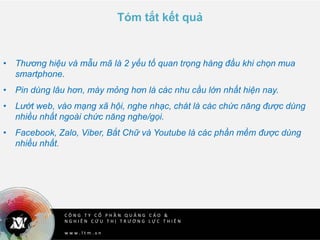 C Ô N G T Y C Ổ P H Ầ N Q U Ả N G C Á O &
N G H I Ê N C Ứ U T H Ị T R Ư Ờ N G L Ự C T H I Ê N
w w w . l t m . v n
Tóm tắt kết quả
• Thương hiệu và mẫu mã là 2 yếu tố quan trọng hàng đầu khi chọn mua
smartphone.
• Pin dùng lâu hơn, máy mỏng hơn là các nhu cầu lớn nhất hiện nay.
• Lướt web, vào mạng xã hội, nghe nhạc, chát là các chức năng được dùng
nhiều nhất ngoài chức năng nghe/gọi.
• Facebook, Zalo, Viber, Bắt Chữ và Youtube là các phần mềm được dùng
nhiều nhất.
 