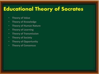 Educational Theory of Socrates 
• Theory of Value 
• Theory of Knowledge 
• Theory of Human Nature 
• Theory of Learning 
• Theory of Transmission 
• Theory of Society 
• Theory of Opportunity 
• Theory of Consensus 
 