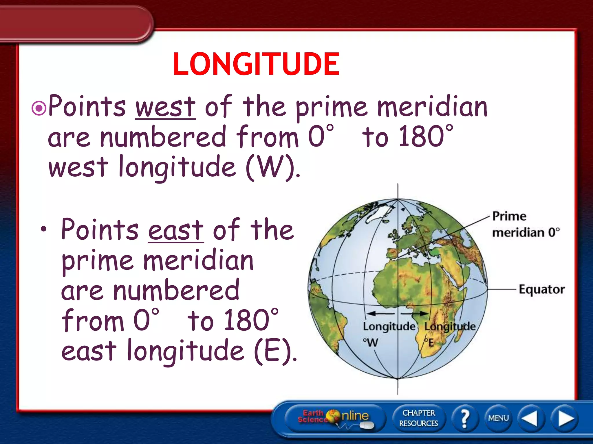 Points west of the prime meridian
are numbered from 0° to 180°
west longitude (W).
• Points east of the
prime meridian
are numbered
from 0° to 180°
east longitude (E).
 