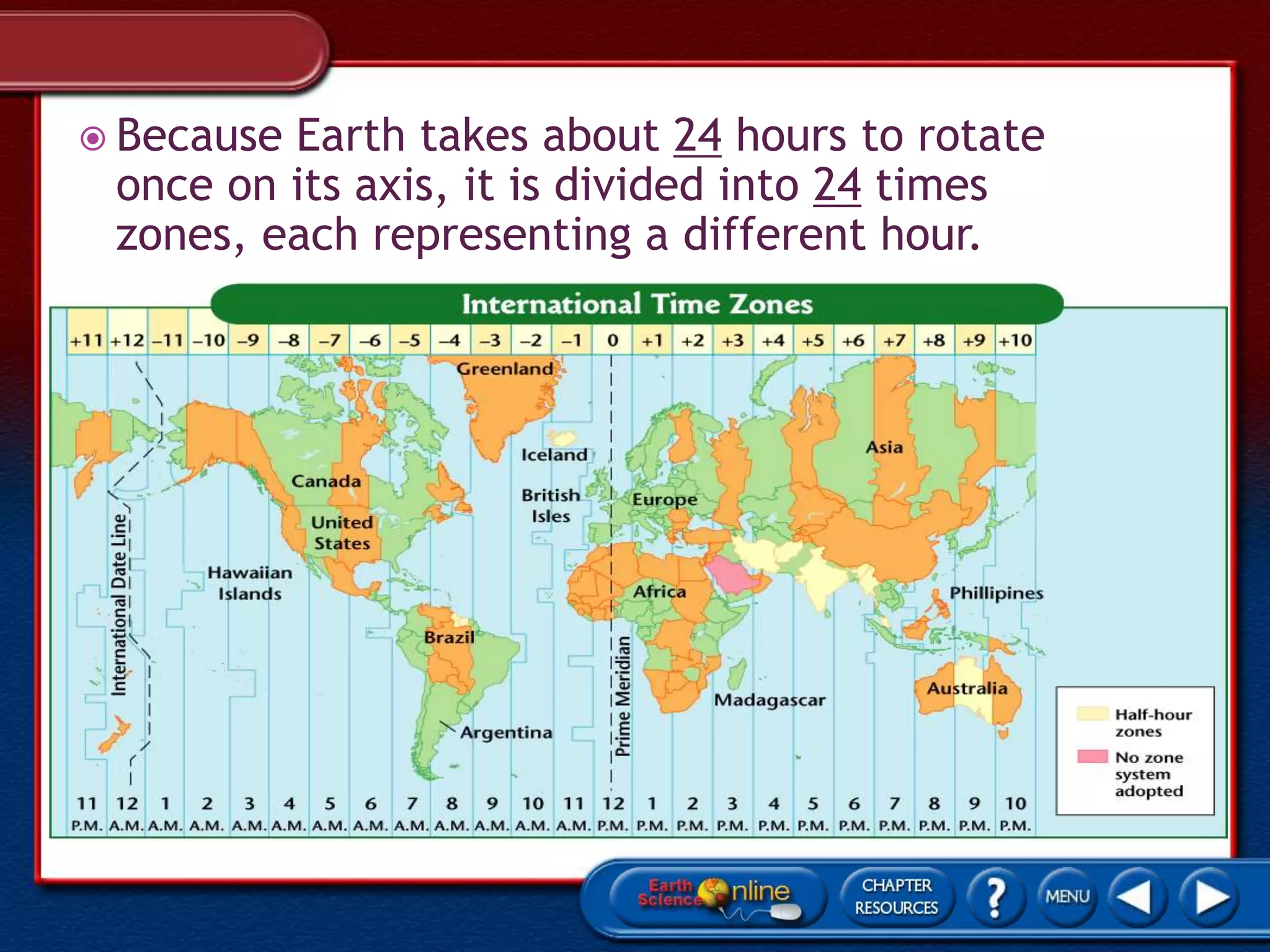  Because Earth takes about 24 hours to rotate
once on its axis, it is divided into 24 times
zones, each representing a different hour.
 