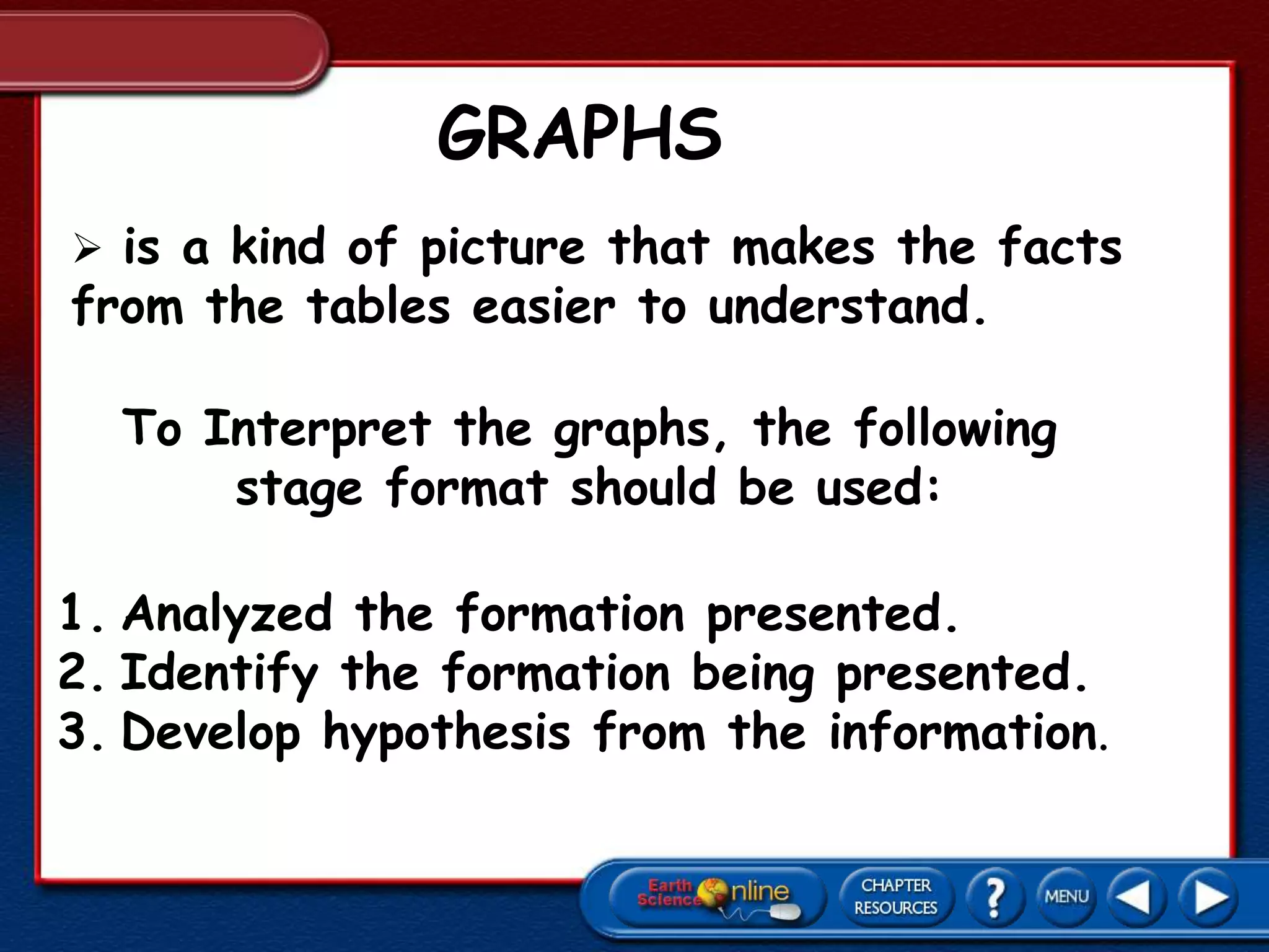 GRAPHS
 is a kind of picture that makes the facts
from the tables easier to understand.
To Interpret the graphs, the following
stage format should be used:
1. Analyzed the formation presented.
2. Identify the formation being presented.
3. Develop hypothesis from the information.
 