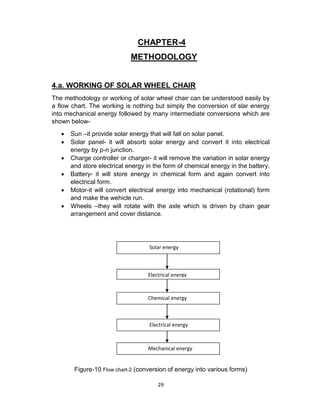 29
CHAPTER-4
METHODOLOGY
4.a. WORKING OF SOLAR WHEEL CHAIR
The methodology or working of solar wheel chair can be understood easily by
a flow chart. The working is nothing but simply the conversion of slar energy
into mechanical energy followed by many intermediate conversions which are
shown below-
 Sun –it provide solar energy that will fall on solar panel.
 Solar panel- it will absorb solar energy and convert it into electrical
energy by p-n junction.
 Charge controller or charger- it will remove the variation in solar energy
and store electrical energy in the form of chemical energy in the battery.
 Battery- it will store energy in chemical form and again convert into
electrical form.
 Motor-it will convert electrical energy into mechanical (rotational) form
and make the wehicle run.
 Wheels –they will rotate with the axle which is driven by chain gear
arrangement and cover distance.
Figure-10 Flow chart-2 (conversion of energy into various forms)
Solar energy
Electrical energy
Chemical energy
Electrical energy
Mechanical energy
 
