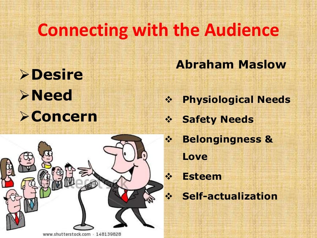 Audience Analysis Public Speaking