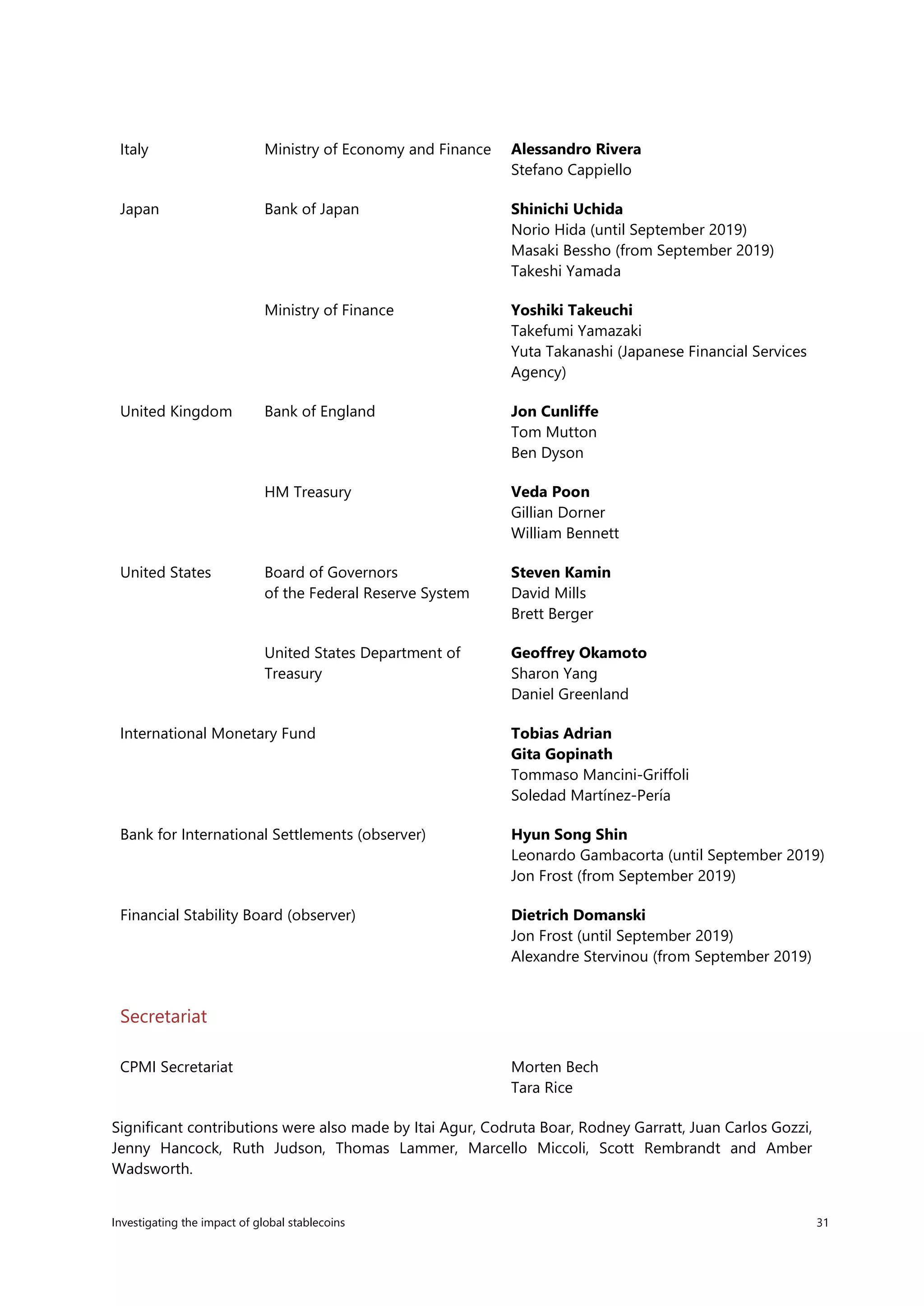 Investigating the impact of global stablecoins 31
Italy Ministry of Economy and Finance Alessandro Rivera
Stefano Cappiello
Japan Bank of Japan Shinichi Uchida
Norio Hida (until September 2019)
Masaki Bessho (from September 2019)
Takeshi Yamada
Ministry of Finance Yoshiki Takeuchi
Takefumi Yamazaki
Yuta Takanashi (Japanese Financial Services
Agency)
United Kingdom Bank of England Jon Cunliffe
Tom Mutton
Ben Dyson
HM Treasury Veda Poon
Gillian Dorner
William Bennett
United States Board of Governors
of the Federal Reserve System
Steven Kamin
David Mills
Brett Berger
United States Department of
Treasury
Geoffrey Okamoto
Sharon Yang
Daniel Greenland
International Monetary Fund Tobias Adrian
Gita Gopinath
Tommaso Mancini-Griffoli
Soledad Martínez-Pería
Bank for International Settlements (observer) Hyun Song Shin
Leonardo Gambacorta (until September 2019)
Jon Frost (from September 2019)
Financial Stability Board (observer) Dietrich Domanski
Jon Frost (until September 2019)
Alexandre Stervinou (from September 2019)
Secretariat
CPMI Secretariat Morten Bech
Tara Rice
Significant contributions were also made by Itai Agur, Codruta Boar, Rodney Garratt, Juan Carlos Gozzi,
Jenny Hancock, Ruth Judson, Thomas Lammer, Marcello Miccoli, Scott Rembrandt and Amber
Wadsworth.
 