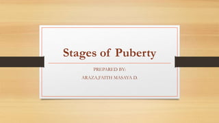 Stages of Puberty
PREPARED BY:
ARAZA,FAITH MASAYA D.
 