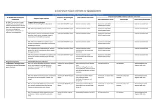 Reports Template.pdf