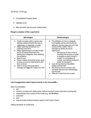 20130124_171351.jpg

● Consolidated Property Sheet
● Updated script
● New semantic wiki structure implemented
Rough evaluation of the experiment:
Advantages
● Clarify concepts within a group and
identify problems/Clarify the way to
collaborate, to elaborate a model
● Helps reaching consensus in a
relatively short time
● Helps approaching a complex model
and in an hierarchical way: first
defining the categories, then detailing
the problems
● Easy to use
● Share models among the group: good
to have a common starting point and
then continue
● Seems to have the potential to
manage and map the content of a wiki

Disadvantages
● The definition on how to integrate
ConceptMe and the wiki should be
defined in the first step and not in the
course of the model-> this is
important to define the future
experiment
○ Not obvious to find a way to
formalize the process in order
to develop a useful model (1
model? a combination of
models, pre-defined relations?,
levels of concepts?)
● Lack of important functionalities
related with the GUI
● Not obvious how to connet to the
semantic wiki (nor the methodology
nor the tool)
● Difficult to start from the scratch

List of suggestions about improvements in the ConceptMe:
Basic
●
●
●
●
●
●

functionalities:
pan
rename concepts and relationships (without having to erase these items previously)
expand/reduce the content of the model (e.g. like MindMap)
undo/redo
print
copy of model (without having to export it and import it back)

Setting standards at model level:

 