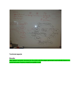 Technical aspects
Results:
New deeper semantic structure for the entire wiki the pages generated automatically based on a
script that uses Property sheet/ConceptMe model

 