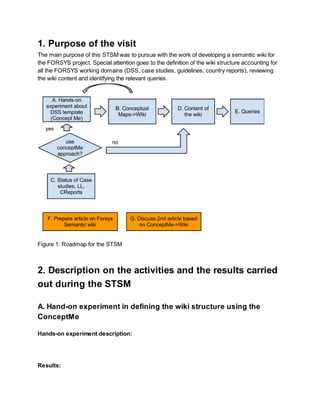 1. Purpose of the visit
The main purpose of this STSM was to pursue with the work of developing a semantic wiki for
the FORSYS project. Special attention goes to the definition of the wiki structure accounting for
all the FORSYS working domains (DSS, case studies, guidelines, country reports), reviewing
the wiki content and identifying the relevant queries.

Figure 1: Roadmap for the STSM

2. Description on the activities and the results carried
out during the STSM
A. Hand-on experiment in defining the wiki structure using the
ConceptMe
Hands-on experiment description:

Results:

 