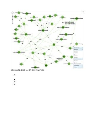 (ConceptMe_DSS_LL_CR_CS_Final.PNG)
●
●
●
●

 