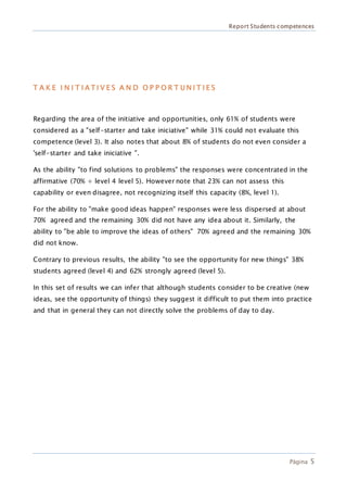 Report Students competences
Página 5
T A K E I N I T I A T I V E S A N D O P P O R T U N I T I E S
Regarding the area of the initiative and opportunities, only 61% of students were
considered as a "self-starter and take iniciative" while 31% could not evaluate this
competence (level 3). It also notes that about 8% of students do not even consider a
'self-starter and take iniciative ".
As the ability "to find solutions to problems" the responses were concentrated in the
affirmative (70% + level 4 level 5). However note that 23% can not assess this
capability or even disagree, not recognizing itself this capacity (8%, level 1).
For the ability to "make good ideas happen" responses were less dispersed at about
70% agreed and the remaining 30% did not have any idea about it. Similarly, the
ability to "be able to improve the ideas of others" 70% agreed and the remaining 30%
did not know.
Contrary to previous results, the ability "to see the opportunity for new things" 38%
students agreed (level 4) and 62% strongly agreed (level 5).
In this set of results we can infer that although students consider to be creative (new
ideas, see the opportunity of things) they suggest it difficult to put them into practice
and that in general they can not directly solve the problems of day to day.
 
