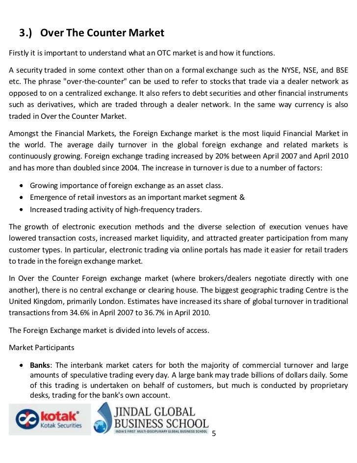 Exchange traded currency options