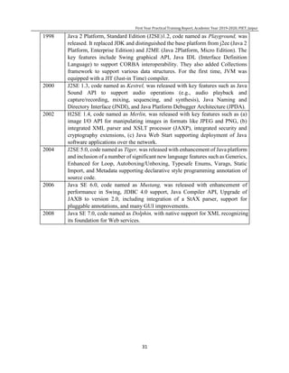 Report summer training core java | PDF
