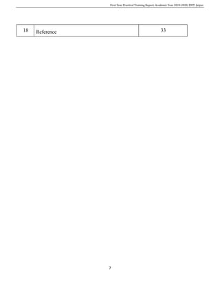 Report summer training core java | PDF