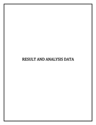 RESULT AND ANALYSIS DATA
 