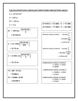 CALCULATION DATA CIRCULAR CURVE USING DEFLECTION ANGLE
𝜃 = 30°20′20′′
J = 100 m
IP = 100 m
C = 5 m
𝑰𝑷 𝑭𝑶𝑹 𝑨 = 𝟕𝟐. 𝟖𝟖𝟖 + 𝟓 = 𝟕𝟕. 𝟖𝟖𝟖
𝑰𝑷 𝑭𝑶𝑹 𝑩 = 𝟕𝟕. 𝟖𝟖𝟖 + 𝟓 = 𝟖𝟐. 𝟖𝟖𝟖
𝑫𝑬𝑭𝑳𝑬𝑪𝑻 𝑨𝑵𝑮𝑳𝑬, 𝜽 (𝑭𝑶𝑹 𝑨) → 𝟐𝟖.𝟔𝟒𝟖𝟑
𝑪
𝑹
= 𝟐𝟖.𝟔𝟒𝟖𝟑
(𝟓)
𝟏𝟎𝟎
= 𝟏°𝟐𝟓′
𝟓𝟔.𝟕𝟎′′
𝑫𝑬𝑭𝑳𝑬𝑪𝑻 𝑨𝑵𝑮𝑳𝑬, 𝜽 (𝑭𝑶𝑹 𝑻𝟐) → 𝟐𝟖.𝟔𝟒𝟖𝟑
𝑪
𝑹
= 𝟐𝟖.𝟔𝟒𝟖𝟑
(𝟐.𝟗𝟓𝟏)
𝟏𝟎𝟎
= 𝟎°𝟓𝟎′
𝟒𝟑.𝟒𝟖′′
𝑪𝑼𝑴𝑼𝑳𝑨𝑻𝑰𝑽𝑬 𝑨𝑵𝑮𝑳𝑬, 𝜽 (𝑭𝑶𝑹 𝑩)
= 𝟏. 𝟒𝟑𝟐𝟒 + 𝟏. 𝟒𝟑𝟐𝟒
= 𝟐. 𝟖𝟔𝟒𝟖
𝑪𝑼𝑴𝑼𝑳𝑨𝑻𝑰𝑽𝑬 𝑨𝑵𝑮𝑳𝑬, 𝜽 (𝑭𝑶𝑹 𝑪)
= 𝟐. 𝟖𝟔𝟒𝟖 + 𝟏. 𝟒𝟑𝟐𝟒
= 𝟒. 𝟐𝟗𝟕𝟐
𝑪𝑼𝑴𝑼𝑳𝑨𝑻𝑰𝑽𝑬 𝑨𝑵𝑮𝑳𝑬, 𝜽 (𝑭𝑶𝑹 𝑫)
= 𝟒. 𝟐𝟗𝟕𝟐 + 𝟏. 𝟒𝟑𝟐𝟒
= 𝟓. 𝟕𝟐𝟗𝟕
𝑱𝑻 = 𝟏𝟎𝟎 𝒕𝒂𝒏
[𝟑𝟎°𝟐𝟎′𝟐𝟎′′]
𝟐
= 27.112 m
𝑳 = 𝟐 𝝅 (𝟏𝟎𝟎)[
𝟑𝟎°𝟐𝟎′
𝟐𝟎′′
𝟑𝟔𝟎°
]
= 𝟓𝟐. 𝟗𝟓 𝐦
𝑪 = 𝟐(𝟏𝟎𝟎) 𝒔𝒊𝒏 [
𝟑𝟎°𝟐𝟎′
𝟐𝟎′′
𝟐
]
= 𝟓𝟐. 𝟑𝟑 𝐦
T1 = 100 – 27.112
= 72.888 m
T2 = 72.888 + 52.95
= 125.839 m
 