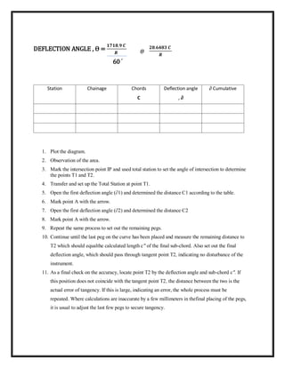 DEFLECTION ANGLE , Ө =
𝟏𝟕𝟏𝟖.𝟗 𝑪
𝑹
60 ՜
1. Plot the diagram.
2. Observation of the area.
3. Mark the intersection point IP and used total station to set the angle of intersection to determine
the points T1 and T2.
4. Transfer and set up the Total Station at point T1.
5. Open the first deflection angle (∂1) and determined the distance C1 according to the table.
6. Mark point A with the arrow.
7. Open the first deflection angle (∂2) and determined the distance C2
8. Mark point A with the arrow.
9. Repeat the same process to set out the remaining pegs.
10. Continue until the last peg on the curve has been placed and measure the remaining distance to
T2 which should equalthe calculated length c" of the final sub-chord. Also set out the final
deflection angle, which should pass through tangent point T2, indicating no disturbance of the
instrument.
11. As a final check on the accuracy, locate point T2 by the deflection angle and sub-chord c". If
this position does not coincide with the tangent point T2, the distance between the two is the
actual error of tangency. If this is large, indicating an error, the whole process must be
repeated. Where calculations are inaccurate by a few millimeters in thefinal placing of the pegs,
it is usual to adjust the last few pegs to secure tangency.
Station Chainage Chords
C
Deflection angle
, ∂
∂ Cumulative
@
𝟐𝟖.𝟔𝟒𝟖𝟑 𝑪
𝑹
 