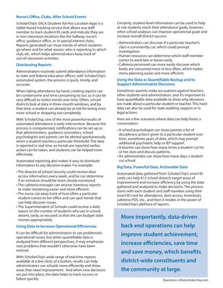 The Power of Data Driven Decisions in K12 | PDF