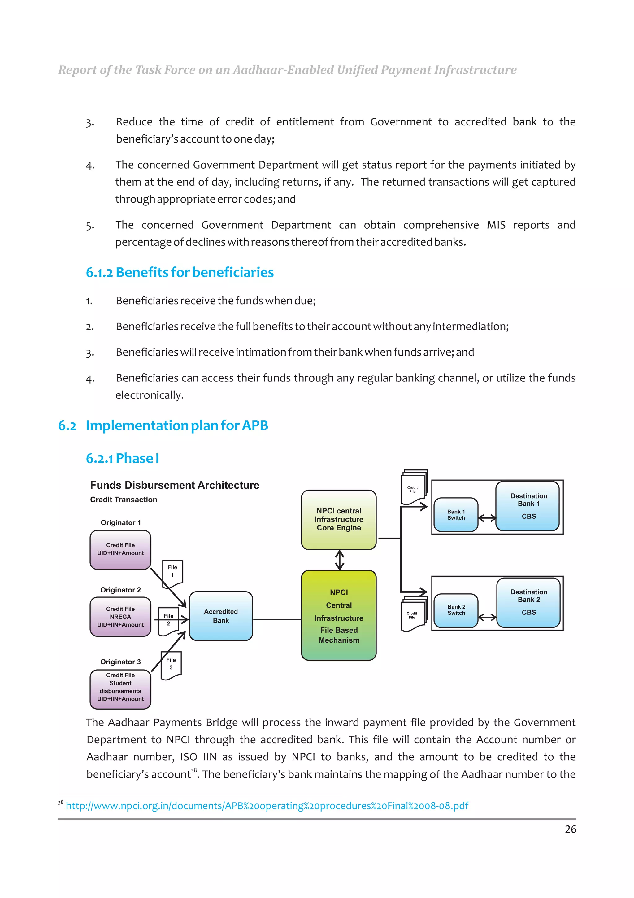 Report of the Task Force on an Aadhaar-Enabled Unified Payment Infrastructure



         3.    Reduce the time of credit of entitlement from Government to accredited bank to the
               beneficiary’s account to one day;

         4.   The concerned Government Department will get status report for the payments initiated by
              them at the end of day, including returns, if any. The returned transactions will get captured
              through appropriate error codes; and

         5.   The concerned Government Department can obtain comprehensive MIS reports and
              percentage of declines with reasons thereof from their accredited banks.

         6.1.2 Benefits for beneficiaries
         1.    Beneficiaries receive the funds when due;

         2.    Beneficiaries receive the full benefits to their account without any intermediation;

         3.    Beneficiaries will receive intimation from their bank when funds arrive; and

         4.   Beneficiaries can access their funds through any regular banking channel, or utilize the funds
              electronically.

6.2 Implementation plan for APB

         6.2.1 Phase I




         The Aadhaar Payments Bridge will process the inward payment file provided by the Government
         Department to NPCI through the accredited bank. This file will contain the Account number or
         Aadhaar number, ISO IIN as issued by NPCI to banks, and the amount to be credited to the
         beneficiary’s account38. The beneficiary’s bank maintains the mapping of the Aadhaar number to the

38
     http://www.npci.org.in/documents/APB%20operating%20procedures%20Final%2008-08.pdf

                                                                                                         26
 