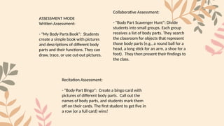 ASSESSMENT MODE
Written Assessment:
- "My Body Parts Book": Students
create a simple book with pictures
and descriptions of different body
parts and their functions. They can
draw, trace, or use cut-out pictures.
Collaborative Assessment:
- "Body Part Scavenger Hunt": Divide
students into small groups. Each group
receives a list of body parts. They search
the classroom for objects that represent
those body parts (e.g., a round ball for a
head, a long stick for an arm, a shoe for a
foot). They then present their findings to
the class.
Recitation Assessment:
- "Body Part Bingo": Create a bingo card with
pictures of different body parts. Call out the
names of body parts, and students mark them
off on their cards. The first student to get five in
a row (or a full card) wins!
 