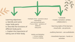 Learning objectives:
a. Identify and name
major body parts
b. Describe the functions of
different body parts
c. Explain the importance of
taking care of their body.
• Multiple choice - questions about
indentifying
and naming body parts.
• True or false - questions of
didferent
body parts
Validity and Reliability:
• Content Validity
• Construct Validity
• schedule
• mode ( recitation, written,
collaboration )
• learning styles of the learners
- visual aids - use pictures
- auditory learners - use audiobooks
- kinesthetic learners - hands on
activities
 