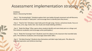 Assessment implementation strategy
SCHEDULE
Week 1: Discovering My Body
- Day 1: "My Amazing Body!" (Students explore their own bodies through movement and self-discovery.
Introduce the concept of "body parts" and encourage them to identify parts they know.)
- Day 2: "Head to Toe" (Introduce major body parts through songs, rhymes, and picture books. Focus on
head, torso, arms, legs, hands, feet. Use visuals and simple labeling activities.)
- Day 3: "Body Part Bingo" (Play a game where students identify and name body parts on a bingo card.
This reinforces vocabulary and encourages active participation.)
- Day 4: "Body Part Scavenger Hunt" (Students search for objects in the classroom that resemble body
parts. This reinforces vocabulary and encourages observation skills.)
- Day 5: "My Body Drawing" (Students draw themselves and label major body parts. This allows for
individual expression and reinforces learning.)
 