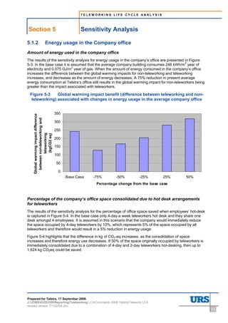 TELEWORKING LIFE CYCLE ANALYSIS




Section 5                                           Sensitivity Analysis

5.1.2                  Energy usage in the Company office
Amount of energy used in the company office
The results of the sensitivity analysis for energy usage in the company’s office are presented in Figure
5-3. In the base case it is assumed that the average company building consumes 246 kWh/m2 year of
electricity and 0.075 GJ/m2 year of gas. When the amount of energy consumed in the company’s office
increases the difference between the global warming impacts for non-teleworking and teleworking
increases, and decreases as the amount of energy decreases. A 75% reduction in present average
energy consumption at Telstra’s office still results in the global warming impact for non-teleworkers being
greater than the impact associated with teleworkers.

 Figure 5-3    Global warming impact benefit (difference between teleworking and non-
  teleworking) associated with changes in energy usage in the average company office


                                       350
    Global warming impact difference
      between non-teleworking and




                                       300

                                       250
              teleworking
               (kgCO2 eq)




                                       200

                                       150

                                       100

                                       50

                                        0
                                             Base Case   -75%       -50%       -25%        25%   50%
                                                          Percentage change from the base case



Percentage of the company’s office space consolidated due to hot desk arrangements
for teleworkers
The results of the sensitivity analysis for the percentage of office space saved when employees’ hot-desk
is captured in Figure 5-4. In the base case only 4-day a week teleworkers hot desk and they share one
desk amongst 4 employees. It is assumed in this scenario that the company would immediately reduce
the space occupied by 4-day teleworkers by 10%, which represents 5% of the space occupied by all
teleworkers and therefore would result in a 5% reduction in energy usage.
Figure 5-4 highlights that the difference in kg of CO2-eq increases, as the consolidation of space
increases and therefore energy use decreases. If 50% of the space originally occupied by teleworkers is
immediately consolidated due to a combination of 4-day and 2-day teleworkers hot-desking, then up to
1,624 kg CO2eq could be saved.




Prepared for Telstra, 17 September 2008.
J:JOBS43283300ReportingTeleworking LCAComments 2008 TelstraTelework LCA
revised version 17102008.doc
                                                                                                              5-4
 