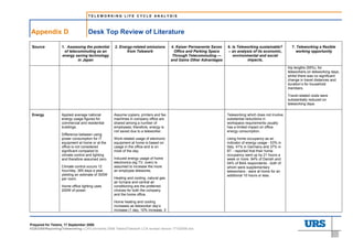 TELEWORKING LIFE CYCLE ANALYSIS




Appendix D                         Desk Top Review of Literature

 Source            1. Assessing the potential      2. Energy-related emissions       4. Kaiser Permanente Saves   6. Is Teleworking sustainable?             7. Teleworking a flexible
                     of telecommuting as an               from Telework                Office and Parking Space   – an analysis of its economic,               working opportunity
                   energy saving technology                                           Through Telecommuting —        environmental and social
                             in Japan                                                and Gains Other Advantages              impacts,

                                                                                                                                                       trip lengths (55%), for
                                                                                                                                                       teleworkers on teleworking days,
                                                                                                                                                       whilst there was no significant
                                                                                                                                                       change in travel distances and
                                                                                                                                                       duration’s for household
                                                                                                                                                       members.

                                                                                                                                                           Travel-related costs were
                                                                                                                                                           substantially reduced on
                                                                                                                                                           teleworking days.

                                                                                                                                                       
 Energy            Applied average national       Assume copiers, printers and fax                                Teleworking which does not involve
                   energy usage figures for       machines in company office are                                  substantial reductions in
                   commercial and residential     shared among a number of                                        workspace requirements usually
                   buildings.                     employees; therefore, energy is                                 has a limited impact on office
                                                  not saved due to a teleworker.                                  energy consumption.
                   Difference between using
                   power consumption for IT       Work-related usage of electronic                                Using home occupancy as an
                   equipment at home or at the    equipment at home is based on                                   indicator of energy usage - 53% in
                   office is not considered       usage in the office and is on                                   Italy, 41% in Germany and 37% in
                   significant compared to        most of the day.                                                BT - reported that their home
                   climate control and lighting                                                                   occupancy went up by 21 hours a
                   and therefore assumed zero.    Induced energy usage of home                                    week or more. 94% of Danish and
                                                  electronics (eg TV, oven) is                                    54% of BAA respondents - both of
                   Climate control occurs 12      assumed to increase the more                                    whom were supplementary
                   hour/day, 365 days a year,     an employee teleworks.                                          teleworkers - were at home for an
                   yielding an estimate of 300W                                                                   additional 10 hours or less.
                   per room.                      Heating and cooling, natural gas
                                                  air furnace and central air
                   Home office lighting uses      conditioning are the preferred
                   200W of power.                 choices for both the company
                                                  and the home office.

                                                  Home heating and cooling
                                                  increases as teleworker day’s
                                                  increase (1 day, 10% increase, 3



Prepared for Telstra, 17 September 2008.
43283300ReportingTeleworking LCAComments 2008 TelstraTelework LCA revised version 17102008.doc
 