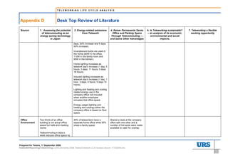TELEWORKING LIFE CYCLE ANALYSIS




Appendix D                          Desk Top Review of Literature

 Source            1. Assessing the potential      2. Energy-related emissions         4. Kaiser Permanente Saves        6. Is Teleworking sustainable?   7. Teleworking a flexible
                     of telecommuting as an               from Telework                  Office and Parking Space        – an analysis of its economic,     working opportunity
                   energy saving technology                                             Through Telecommuting —             environmental and social
                             in Japan                                                  and Gains Other Advantages                   impacts,

                                                   days, 30% increase and 5 days,
                                                   50% increase).

                                                   Incandescent bulbs are used in
                                                   the home (60W in the office,
                                                   110W in the family room and
                                                   95W in the kitchen).

                                                   Home lighting increases as
                                                   telework day’s increase (1 day, 5
                                                   hours, 3 days, 11 hours, 5 days
                                                   18 hours).

                                                   Induced lighting increases as
                                                   telework day’s increase (1 day, 1
                                                   hour, 3 days, 6 hours, 5 days 10
                                                   hours).

                                                   Lighting and heating and cooling
                                                   related energy use in the
                                                   company office not included
                                                   when another employee
                                                   occupies that office space.

                                                   Energy usage (lighting and
                                                   heating and cooling) within the
                                                   company office is based on floor
                                                   space.


 Office            Two-thirds of an office         45% of teleworkers have a           Shared a desk at the company
 Environment       building is not actual office   separate home office while 55%      office with one other and a
                   space but halls and meeting     share a family space.               number of hot spots were made
                   rooms.                                                              available to cater for overlap.

                   Telecommuting 4 days a
                   week reduces office space by



Prepared for Telstra, 17 September 2008.
43283300ReportingTeleworking LCAComments 2008 TelstraTelework LCA revised version 17102008.doc
 