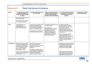 TELEWORKING LIFE CYCLE ANALYSIS




Appendix D                          Desk Top Review of Literature

 Source            1. Assessing the potential        2. Energy-related emissions        4. Kaiser Permanente Saves       6. Is Teleworking sustainable?           7. Teleworking a flexible
                     of telecommuting as an                 from Telework                 Office and Parking Space       – an analysis of its economic,             working opportunity
                   energy saving technology                                              Through Telecommuting —            environmental and social
                             in Japan                                                   and Gains Other Advantages                  impacts,

                   25%, 2 days a week does not
                   reduce office space.

                   Home offices cover one third
                   of the average residence.

                                                                                                                                                              
 Other             Viable workforces were            Telework days accounted for are    The teleworkers worked at home   Substantial duplication of
                   mobile sales and                  those spent working at home        2 to 4 days a week.              equipment (desks, computers,
                   specialists/technical work        less the hours the employee                                         peripherals etc) was occurring in
                   force or clerical workers.        would anyway spend working at      All computer and                 16 out of 30 cases. The
                                                     home on a non telework day.        telecommunications equipment     organisations without major
                                                                                        was supplied, which made         duplication were generally those
                                                     Each employee is provided with     maintenance and use of           which had introduced hotdesking
                                                     a desktop computer and phone.      software applications easier.    arrangements.
                                                                                        Telephone line installation,
                                                                                        monthly fees and equipment       Paper consumption: 2-29% of
                                                                                        maintenance was paid.            survey respondents felt that
                                                                                                                         teleworking created more printing
                                                                                                                         of documents, and 4-31% a
                                                                                                                         decrease. The latter appears to be
                                                                                                                         linked to extensive use of the
                                                                                                                         Intranet.


 Key Outcomes      Teleworkers from the mobile       Teleworking may reduce CO2,                                         Teleworking does reduce transport-
                   sales and specialists/technical   CO, SO2, PM10 and NOx                                               related environmental impacts, but
                   work force in Japan reduce        emissions but not CH4, and N2O                                      by significantly less than initial
                   national energy consumption       emissions under certain                                             commuting reductions suggest
                   by 1% if telecommuting 4          conditions.                                                         because of the rebound effect.
                   days a week or 0.4% for
                   telecommuting 2 days.             Transportation related impacts
                                                     may be reduced, however home
                   Clerical workforce teleworkers    related impacts may offset these                                    Traditional forms of teleworking
                   would reduce national energy      reductions. Office related                                          which duplicate resources tend to
                   consumption by 1.1%.              impacts may not be reduced                                          have negative impacts on energy,
                                                                                                                         equipment, and materials use,



Prepared for Telstra, 17 September 2008.
43283300ReportingTeleworking LCAComments 2008 TelstraTelework LCA revised version 17102008.doc
 