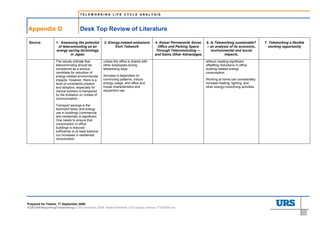TELEWORKING LIFE CYCLE ANALYSIS




Appendix D                           Desk Top Review of Literature

 Source            1. Assessing the potential         2. Energy-related emissions        4. Kaiser Permanente Saves   6. Is Teleworking sustainable?       7. Teleworking a flexible
                     of telecommuting as an                  from Telework                 Office and Parking Space   – an analysis of its economic,         working opportunity
                   energy saving technology                                               Through Telecommuting —        environmental and social
                             in Japan                                                    and Gains Other Advantages              impacts,

                   The results indicate that          unless the office is shared with                                without creating significant
                   telecommuting should be            other employees during                                          offsetting reductions in office
                   considered as a serious            teleworking days.                                               building-related energy
                   candidate for reduction of                                                                         consumption.
                   energy-related environmental       Success is dependant on
                   impacts. However, there is a       commuting patterns, induce                                      Working at home can considerably
                   level of uncertainty present       energy usage, and office and                                    increase heating, lighting, and
                   and adoption, especially for       house characteristics and                                       other energy-consuming activities.
                   clerical workers is hampered       equipment use.
                   by the limitation on modes of
                   communication.

                   Transport savings is the
                   dominant factor and energy
                   use in buildings (commercial
                   and residential) is significant.
                   One needs to ensure that
                   consumption in office
                   buildings is reduced
                   sufficiently to at least balance
                   out increases in residential
                   consumption.




Prepared for Telstra, 17 September 2008.
43283300ReportingTeleworking LCAComments 2008 TelstraTelework LCA revised version 17102008.doc
 