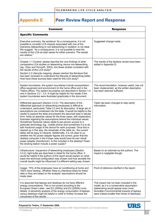 TELEWORKING LIFE CYCLE ANALYSIS




Appendix E                          Peer Review Report and Response

                             Comment                                                        Response

 Specific Comments

 Executive summary: the sentence ‘As a consequence, it is not             Suggested change made.
 possible to consider LCA impacts associated with one of the
 scenarios (teleworking or non-teleworking) in isolation’ is not ideal.
 We suggest: “As a consequence, it is not possible to read the
 results of this LCA as total values for either scenario. The results
 are relative.”

 Chapter 1.1 Context: please describe the core findings of other          The results of the desktop review have been
 comparative LCA studies on teleworking versus non-teleworking            added in Appendix D.
 (eg.: Kitou and Horvarth, 2003). Are these studies consistent with
 the results of this LCA study?
 Section 2.2 Lifecycle mapping: please mention the literature that
 has been reviewed to understand the lifecycle of teleworking better.
 How have these sources been used for this LCA study?

 System boundaries: the system boundaries include transportation,         This recommendation, however useful, has not
 office equipment and environment (in the home office and in the          been implemented, as the written description
 Telstra office). The system boundaries are described in Section 1.4      has been deemed sufficient.
 and in Sections 3.2 – 3.4. It might be helpful for the reader if the
 system boundaries were illustrated graphically in the document.

 Differential approach (Section 3.3.2): The description of the            Table has been changed to help clarify
 differential approach on teleworking employees is difficult to           information.
 understand, particularly Table 3.2 and its description. A large set of
 assumptions are condensed into the table. It would be helpful to the
 reader to expand the table and present the assumed data in tabular
 form, firstly as absolute values for the three cases, with explanatory
 footnotes regarding the assumptions behind the individual values.
 Sometimes fractional values relate to per-person access to a
 particular technology (eg.: mobile phone) and sometimes it is to do
 with fractional usage of the device for work purposes. Once this is
 cleared up in this way, the remainder of the table (ie.: the current
 table) will be easy to interpret. Additionally, it is not clear to us
 whether the AC power adapter figures are correct, given that the
 desktop computer in the 0-days case would have its own inbuilt
 power adapter (transformer). Is this included in the desktop? Does
 the docking station include a power supply?

 Infrastructure / equipment of teleworking employees (Section             Based on an estimate by the authors. The
 3.4.2): light bulbs are described in detail for the home office. It      impact is negligible though.
 would be helpful if the authors of the report would explain on what
 basis this technical configuration was chosen and how sensible the
 overall results might be influenced if a different setting was chosen.

 Usage: ‘75% of the employees have air conditioning at home and           Point of reference clarified in the report.
 100% have heating’. Whether there is a literature basis for these
 data or they are based on the analysts’ assumptions should be
 made clear.

 It is assumed that laptops and desktops do not have different            This impact has not been included in the
 energy consumptions. This is not correct according to the                model, as it is a conservative assumption
 European Green Label - see EU (2005a) and EU (2005b) more                (teleworking would appear even more
 details. A sensitivity analysis of the energy consumption of laptops     favorable if environmental impacts of laptops
 versus desktops might be helpful in order to further increase the        were indeed smaller than those of desktops).
 robustness of the results.


Prepared for Telstra, 17 September 2008.
43283300ReportingTeleworking LCAComments 2008 TelstraTelework LCA revised version
17102008.doc
 