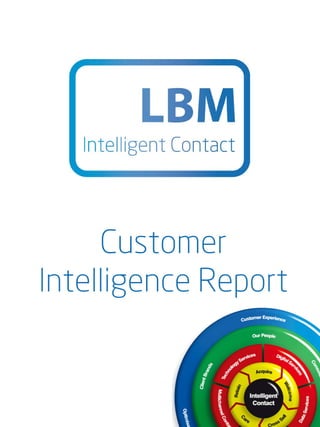 Customer
Intelligence Report
 