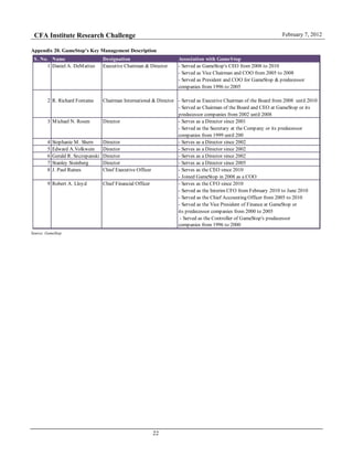 CFA Institute Research Challenge February 7, 2012
22
Appendix 20. GameStop’s Key Management Description
Source: GameStop
S. No. Name Designation Association with GameStop
1 Daniel A. DeMatteo Executive Chairman & Director - Served as GameStop's CEO from 2008 to 2010
- Served as Vice Chairman and COO from 2005 to 2008
- Served as President and COO for GameStop & predecessor
companies from 1996 to 2005
2 R. Richard Fontaine Chairman International & Director - Served as Executive Chairman of the Board from 2008 until 2010
- Served as Chairman of the Board and CEO at GameStop or its
predecessor companies from 2002 until 2008
3 Michael N. Rosen Director - Serves as a Director since 2001
- Served as the Secretary at the Company or its predecessor
companies from 1999 until 200
4 Stephanie M. Shern Director - Serves as a Director since 2002
5 Edward A.Volkwein Director - Serves as a Director since 2002
6 Gerald R. Szczepanski Director - Serves as a Director since 2002
7 Stanley Steinberg Director - Serves as a Director since 2005
8 J. Paul Raines Chief Executive Officer - Serves as the CEO since 2010
- Joined GameStop in 2008 as a COO
9 Robert A. Lloyd Chief Financial Officer - Serves as the CFO since 2010
- Served as the Interim CFO from February 2010 to June 2010
- Served as the Chief Accounting Officer from 2005 to 2010
- Served as the Vice President of Finance at GameStop or
its predecessor companies from 2000 to 2005
- Served as the Controller of GameStop's predecessor
companies from 1996 to 2000
 
