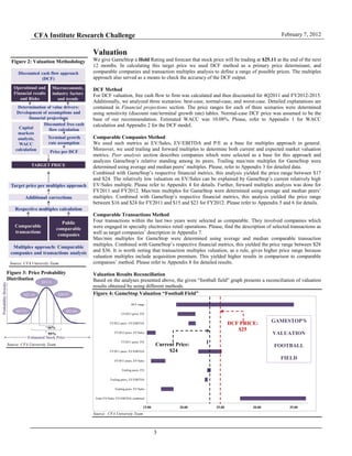 CFA Institute Research Challenge February 7, 2012
3
Estimated Stock Price
ProbabilityDensity
$25.11
$28.87
$32.64
$21.34
$17.57
66%
95%
Figure 3: Price Probability
Distribution
Valuation
We give GameStop a Hold Rating and forecast that stock price will be trading at $25.11 at the end of the next
12 months. In calculating this target price we used DCF method as a primary price determinant, and
comparable companies and transaction multiples analysis to define a range of possible prices. The multiples
approach also served as a means to check the accuracy of the DCF output.
DCF Method
For DCF valuation, free cash flow to firm was calculated and then discounted for 4Q2011 and FY2012-2015.
Additionally, we analyzed three scenarios: best-case, normal-case, and worst-case. Detailed explanations are
contained in Financial projections section. The price ranges for each of three scenarios were determined
using sensitivity (discount rate/terminal growth rate) tables. Normal-case DCF price was assumed to be the
base of our recommendation. Estimated WACC was 10.08%. Please, refer to Appendix 1 for WACC
calculation and Appendix 2 for the DCF model.
Comparable Companies Method
We used such metrics as EV/Sales, EV/EBITDA and P/E as a base for multiples approach in general.
Moreover, we used trailing and forward multiples to determine both current and expected market valuation
metrics. Peer analysis section describes companies which were selected as a base for this approach and
analyzes GameStop’s relative standing among its peers. Trailing max/min multiples for GameStop were
determined using average and median peers’ multiples. Please, refer to Appendix 3 for detailed data.
Combined with GameStop’s respective financial metrics, this analysis yielded the price range between $17
and $24. The relatively low valuation on EV/Sales can be explained by GameStop’s current relatively high
EV/Sales multiple. Please refer to Appendix 4 for details. Further, forward multiples analysis was done for
FY2011 and FY2012. Max/min multiples for GameStop were determined using average and median peers’
multiples. Combined with GameStop’s respective financial metrics, this analysis yielded the price range
between $16 and $24 for FY2011 and $15 and $23 for FY2012. Please refer to Appendix 5 and 6 for details.
Comparable Transactions Method
Four transactions within the last two years were selected as comparable. They involved companies which
were engaged in specialty electronics retail operations. Please, find the description of selected transactions as
well as target companies’ description in Appendix 7.
Max/min multiples for GameStop were determined using average and median comparable transaction
multiples. Combined with GameStop’s respective financial metrics, this yielded the price range between $28
and $36. It is worth noting that transaction multiples valuation, as a rule, gives higher price range because
valuation multiples include acquisition premium. This yielded higher results in comparison to comparable
companies’ method. Please refer to Appendix 8 for detailed results.
Valuation Results Reconciliation
Based on the analyses presented above, the given “football field” graph presents a reconciliation of valuation
results obtained by using different methods.
Figure 4: GameStop Valuation “Football Field”
Source: CFA University Team
15.00 20.00 25.00 30.00 35.00
Trans EV/Sales, EV/EBITDA combined
Trailing peers, EV/Sales
Trailing peers, EV/EBITDA
Trailing peers, P/E
FY2011 peers, EV/Sales
FY2011 peers, EV/EBITDA
FY2011 peers. P/E
FY2012 peers, EV/Sales
FY2012 peers. EV/EBITDA
FY2012 peers, P/E
DCF range
Current Price:
$24
DCF PRICE:
$25
GAMESTOP'S
VALUATION
FOOTBALL
FIELD
Figure 2: Valuation Methodology
Source: CFA University Team
Source: CFA University Team
 