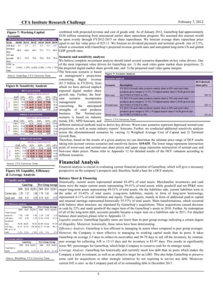 CFA Institute Research Challenge February 7, 2012
5
Figure 7: Working Capital
Accounts
Figure 8: Sensitivity Analysis
Figure 10: Liquidity, Efficiency
& Leverage Analysis
Source: Bloomberg, CFA University Team
combined with projected revenue and cost of goods sold. As of January 2012, GameStop had approximately
$330 million remaining from announced earlier share repurchase program. We assumed this amount would
be spent evenly through FY2012-2015 on share repurchases. We forecast average share repurchase price
equal to our fair value price of $25.11. We forecast no dividend payments and terminal growth rate of 2.5%,
which is consistent with GameStop’s projected revenue growth rates and anticipated long-term US and global
GDP growth rates.
Scenario and sensitivity analyses
We believe complete investment analysis should entail several scenarios dependent on key value drivers. One
of the most important value drivers for GameStop are: 1) the used video game market share projections; 2)
the projected digital market share growth rate; and 3) the projected used video game margins.
The best-case scenario is based
on management’s projections
concerning digital revenue
($1.5 billion in FY2014), from
which we have derived implicit
expected digital market share
growth rate. Further, the best-
case scenario incorporates
management comments
concerning the anticipated
strengths of used products
business. The Normal-case
scenario is based on industry
trends, EIU, NPD forecasts, and
different statistical methods used to derive key drivers. Worst-case scenarios represent depressed normal-case
projections, as well as some industry experts’ forecasts. Further, we conducted additional sensitivity analysis
across the aforementioned scenarios by varying 1) Weighted Average Cost of Capital and 2) Terminal
Growth Rate.
Therefore, based on the results of a given analysis we can determine the ultimate price range of DCF results
taking into account various scenarios and sensitivity factors: $19-$35. The lower range represents intersection
point of worst-case and normal-case share prices and upper range represents intersection of normal-case and
best-case share prices. Please refer to Appendix 12 for detailed results of the DCF valuation according to
different scenarios.
Financial Analysis
Financial analysis is crucial in evaluating current financial position of GameStop, which will give a necessary
perspective on the company’s prospects and, therefore, build a base for a DCF analysis.
Balance Sheet & Financing
Historically, current assets represented around 43-45% of total assets. Merchandise inventories and cash
items were the major current assets representing 39-41% of total assets, while goodwill and net PP&E were
major long-term assets representing 49-51% of total assets. On the liabilities side, current liabilities were in
the order of 33-42% of total assets. Long-term liabilities, mainly in form of long-term borrowings,
represented 4-11% of total liabilities and equity. Finally, equity, mainly in form of additional paid-in capital
and retained earnings represented historically 55-57% of total assets. Main transformations, which occurred
with balance sheet structure, are stipulated by GameStop’s acquisitions. These acquisitions caused decrease
in cash by 22% and made goodwill the major item of the GameStop’s assets in 2010. Further, by redemption
of all of the long-term debt, accounts payable became a major item on a liabilities side in 2011. For detailed
balance sheet analysis please refer to Appendix 13.
Liquidity analysis: GameStop liquidity ratios are lower than its peer group average indicating a certain degree
of illiquidity. Moreover, historically, these ratios have been deteriorating.
Efficiency Analysis: GameStop is less efficient in managing its assets when compared to peer group averages.
However, the Company is more effective in managing its working capital needs than its peers. It takes
GameStop on average 2-3 days to collect its receivables and 58-79 days to sell off the inventory, by contrast,
peer average for collecting A/R is 12-13 days and for inventory is 83-97 days. This results in significantly
lower WC percentages for GameStop, which helps Company to conserve cash for its strategic needs.
Leverage Analysis: GameStop has historically and currently much less debt than its peers which makes the
Company a safer investment, as well as an attractive target for an LBO. This also helps GameStop to preserve
some cash for acquisitions or other strategic initiatives by not requiring to service any debt. Moreover,
current D/E is zero as the Company paid all of its outstanding debt in December 2011.
25.11 -1.0% -0.5% 0.0% 0.5% 1.0%
-1.0% 67.95 82.20 105.46 150.24 272.04
-0.5% 33.49 $ 35.96 $ 38.96 $ 42.71 47.50
0.0% 23.13 $ 24.06 $ 25.11 $ 26.31 27.69
0.5% 18.15 $ 18.61 $ 19.12 $ 19.67 20.28
1.0% 15.23 15.49 15.78 16.08 16.41
NORMAL CASEANALYSIS
TERMINAL GROWTHRATE
DISCOUNT
RATE
Items 2010H 2011E 2012F 2013F 2014F 2015F
A/R days 2.5 2.5 2.5 2.5 2.5 2.5
Inventory
days
60.8 64.6 68.5 72.3 77.1 80.0
A/P and
accruals
days
86.3 79.8 79.8 79.8 79.8 79.8
NWC as
% of
Sales
-2.85% -1.32% -0.56% 0.20% 1.15% 1.72%
Historical and Projected Working Capital Accounts
43.35 -1.0% -0.5% 0.0% 0.5% 1.0%
-1.0% 127.44 155.51 201.32 289.50 529.38
-0.5% 59.72 $ 64.58 $ 70.51 $ 77.89 87.33
0.0% 39.46 $ 41.29 $ 43.35 $ 45.71 48.42
0.5% 29.77 $ 30.68 $ 31.67 $ 32.76 33.96
1.0% 24.11 24.64 25.20 25.80 26.45
BEST CASEANALYSIS
TERMINAL GROWTHRATE
DISCOUNT
RATE
12.65 -1.0% -0.5% 0.0% 0.5% 1.0%
-1.0% 27.93 32.95 41.16 56.96 99.95
-0.5% 15.68 $ 16.55 $ 17.61 $ 18.94 20.63
0.0% 11.95 $ 12.28 $ 12.65 $ 13.07 13.56
0.5% 10.12 $ 10.28 $ 10.46 $ 10.66 10.87
1.0% 9.02 9.12 9.22 9.33 9.44
WORSTCASEANALYSIS
TERMINALGROWTHRATE
DISCOUNT
RATE
1.2 Liquidity analysis
2009 2010 3Q2011 2009 2010 3Q2011
Current ratio 1.28 1.23 1.06 1.70 1.63 1.64
Quick ratio 0.65 0.51 0.29 0.74 0.63 0.55
GameStop Peer GroupAverage
1.3. Efficiency analysis
2009 2010 3Q2011 2009 2010 3Q2011
Total Assets
turnover 1.92 1.89 1.84 2.38 2.44 2.33
A/R days 2.61 2.49 2.33 12.36 12.93 13.13
Inventory
days 58.50 60.81 78.87 85.89 83.64 97.25
A/P days 55.21 52.35 129.50 42.71 41.68 48.11
WC as % of
sales 5.2% 4.3% 1.4% 11% 11% 11%
GameStop Peer Group Average
1.4. Leverage analysis
2009 2010 3Q2011 2009 2010 3Q2011
Total Debt to
Equity 16.43% 8.60% 4.21% 61.15% 48.41% 55.14%
Peer Group AverageGameStop
Source: GameStop, CFA University Team
Source: CFA University Team
Scenario analysis
Scenario Description
DCF-derived
share price
Best-case
FY 2015 US used video products market share is 85% and used video
products gross margin is 13.5%, US digital market share CAGR growth rate
for FY2011-FY2015 is 35%, $43.35
Normal-case
FY 2015 US used video products market share is 70% and used video
products gross margin is 11.5%, US digital market share CAGR growth rate
for FY2011-FY2015 is 20%, $25.11
Worst-case
FY 2015 US used video products market share is 40% and used video
products gross margin is 10%, US digital market share CAGR growth rate
for FY2011-FY2015 is 5%, $12.65
S ource:GameS top, Bloomberg, Tulane CFA
Figure 9: Scenario Analysis
Source: CFA University Team
 