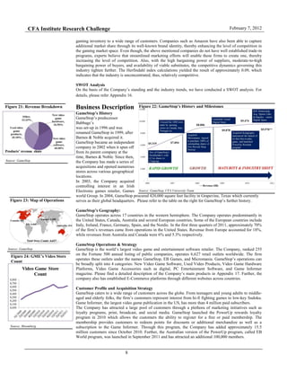 CFA Institute Research Challenge February 7, 2012
8
Figure 21: Revenue Breakdown
Source: GameStop
Figure 22: GameStop’s History and Milestones
Source: GameStop, CFA University Team
Figure 23: Map of Operations
Source: GameStop
Figure 24: GME’s Video Store
Count
Source: Bloomberg
gaming inventory to a wide range of customers. Companies such as Amazon have also been able to capture
additional market share through its well-known brand identity, thereby enhancing the level of competition in
the gaming market space. Even though, the above mentioned companies do not have well established trade-in
programs, experts believe that streamlined marketing efforts will enable these firms to create one, thereby
increasing the level of competition. Also, with the high bargaining power of suppliers, moderate-to-high
bargaining power of buyers, and availability of viable substitutes, the competitive dynamics governing this
industry tighten further. The Herfindahl index calculations yielded the result of approximately 0.09, which
indicates that the industry is unconcentrated, thus, relatively competitive.
SWOT Analysis
On the basis of the Company’s standing and the industry trends, we have conducted a SWOT analysis. For
details, please refer Appendix 16.
Business Description
GameStop’s History
GameStop’s predecessor
Babbage’s
was set-up in 1996 and was
renamed GameStop in 1999, after
Barnes & Noble acquired it.
GameStop became an independent
company in 2002 when it spun off
from its parent company at the
time, Barnes & Noble. Since then,
the Company has made a series of
acquisitions and opened numerous
stores across various geographical
locations.
In 2003, the Company acquired
controlling interest in an Irish
Electronic games retailer, Games
world Group. In 2004, GameStop procured 420,000 square feet facility in Grapevine, Texas which currently
serves as their global headquarters. Please refer to the table on the right for GameStop’s further history.
GameStop’s Geography:
GameStop operates across 17 countries in the western hemisphere. The Company operates predominantly in
the United States, Canada, Australia and several European countries. Some of the European countries include
Italy, Ireland, France, Germany, Spain, and the Nordic. In the first three quarters of 2011, approximately 70%
of the firm’s revenues came from operations in the United States. Revenue from Europe accounted for 18%,
while revenues from Australia and Canada were 6% and 5.3% respectively.
GameStop Operations & Strategy
GameStop is the world’s largest video game and entertainment software retailer. The Company, ranked 255
on the Fortune 500 annual listing of public companies, operates 6,627 retail outlets worldwide. The firm
operates these outlets under the names GameStop, EB Games, and Micromania. GameStop’s operations can
be broadly split into 4 categories: New Video Game Software, Used Video Products, Video Game Hardware
Platforms, Video Game Accessories such as digital, PC Entertainment Software, and Game Informer
magazine. Please find a detailed description of the Company’s main products in Appendix 17. Further, the
company also has established E-Commerce platforms through different websites across countries.
Customer Profile and Acquisition Strategy
GameStop caters to a wide range of customers across the globe. From teenagers and young adults to middle-
aged and elderly folks, the firm’s customers represent interest from hi-fi fighting games to low-key Sudoku.
Game Informer, the largest video game publication in the US, has more than 4 million paid subscribers.
The Company has attracted a large pool of customers through a plethora of marketing initiatives such as
loyalty programs, print, broadcast, and social media. GameStop launched the PowerUp rewards loyalty
program in 2010 which allows the customers the ability to register for a free or paid membership. The
membership provides customers to redeem points for discounts or additional merchandize as well as a
subscription to the Game Informer. Through this program, the Company has added approximately 15.5
million customers since October 2010. Further, the Australian version of the PowerUp program, called EB
World program, was launched in September 2011 and has attracted an additional 100,000 members.
 