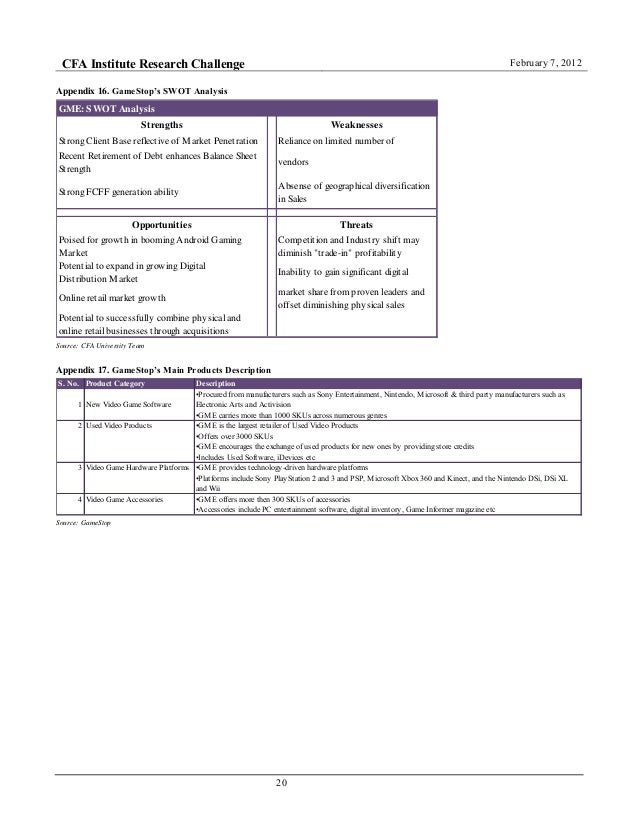 swot analysis for gamestop The gamestop corp - swot analysis company profile is the essential source for top-level company data and information gamestop corp. swot analysis for gamestop The gamestop corp - swot analysis company profile is the essential source for top-level company data and information gamestop corp.