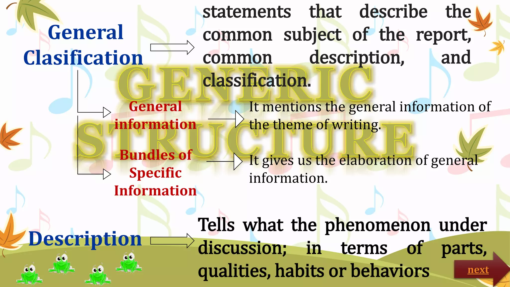 General
Clasification
Description
statements that describe the
common subject of the report,
common description, and
classification.
Tells what the phenomenon under
discussion; in terms of parts,
qualities, habits or behaviors
General
information
Bundles of
Specific
Information
It mentions the general information of
the theme of writing.
It gives us the elaboration of general
information.
next
 